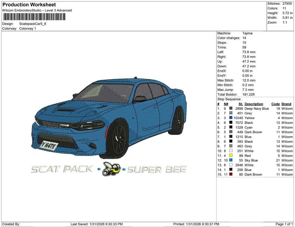 Scatepack Car