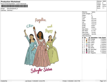 Schuyler Sisters