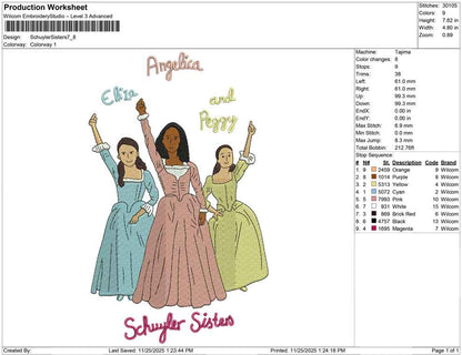 Schuyler Sisters
