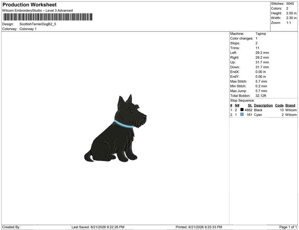 Scottish Terrier Dog B