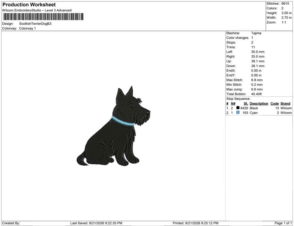 Scottish Terrier Dog B