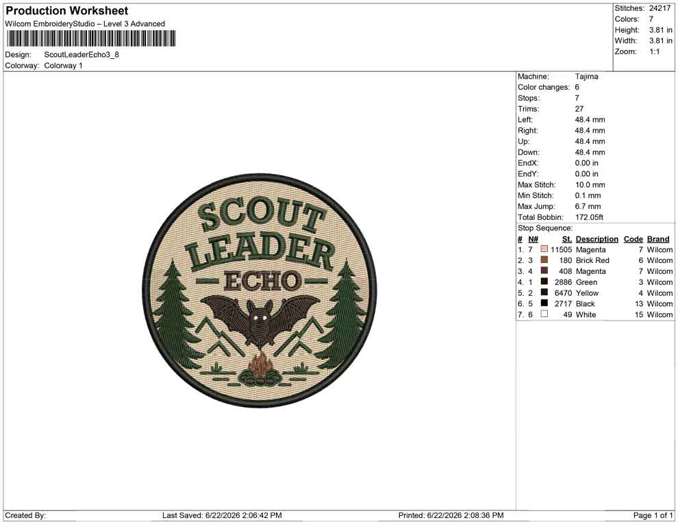 Scout Leader Echo