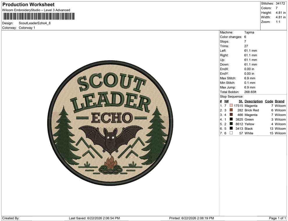 Scout Leader Echo