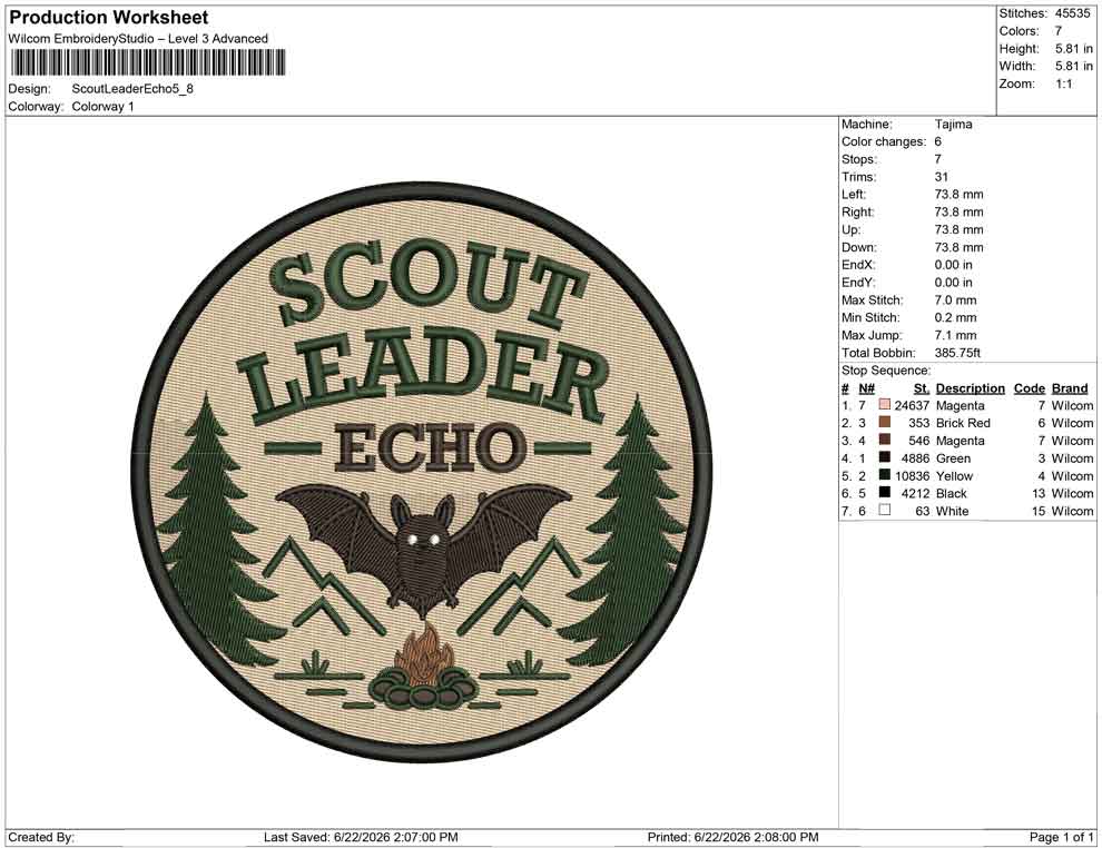 Scout Leader Echo