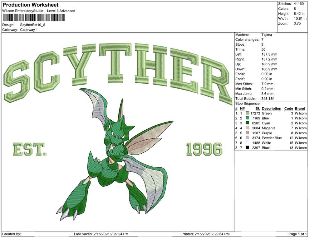 Scyther Est