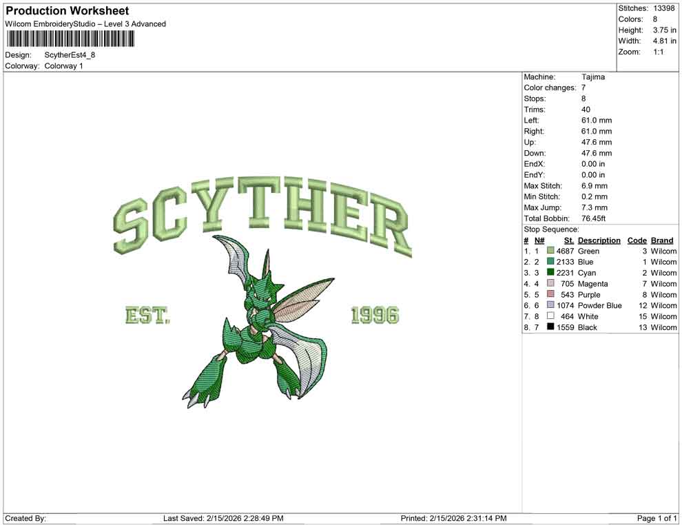 Scyther Est