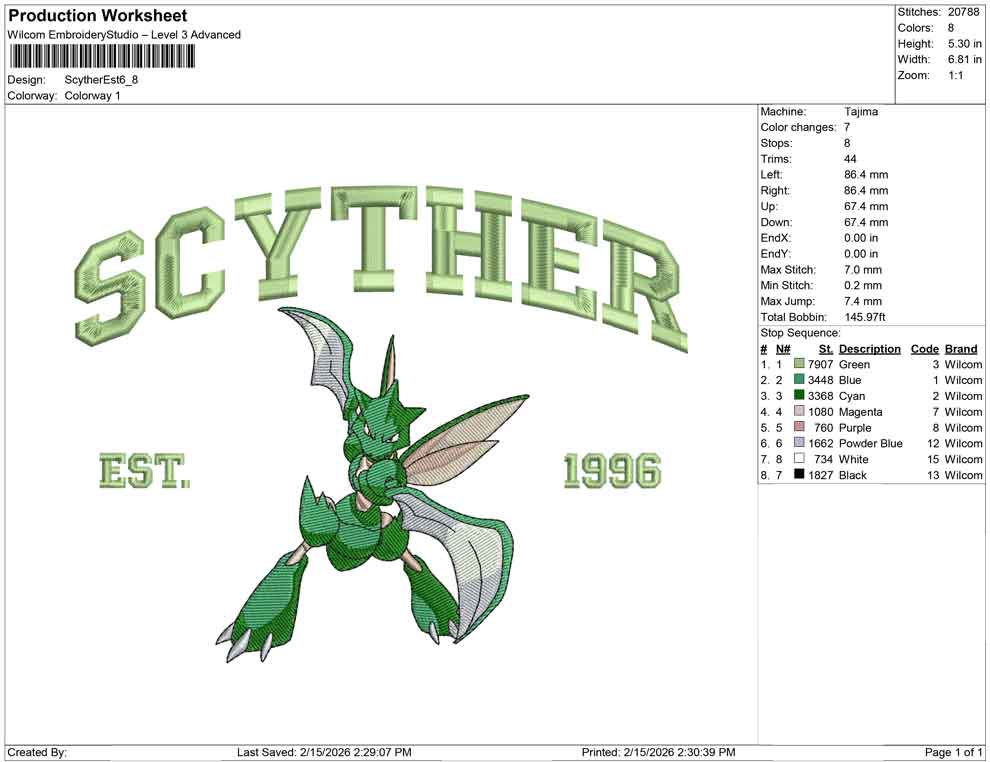 Scyther Est