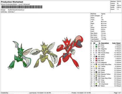 Scyther Scizor Evilution