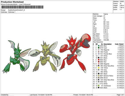 Scyther Scizor Evilution