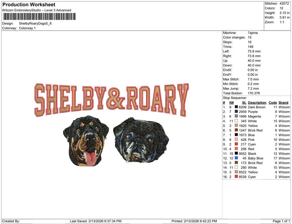 Shelby Roary Dogs