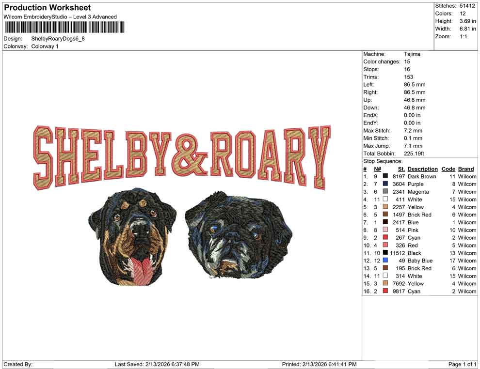 Shelby Roary Dogs