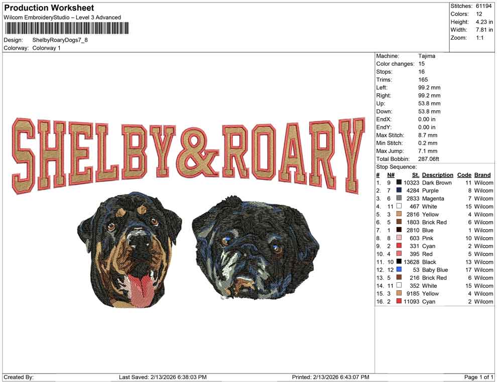 Shelby Roary Dogs