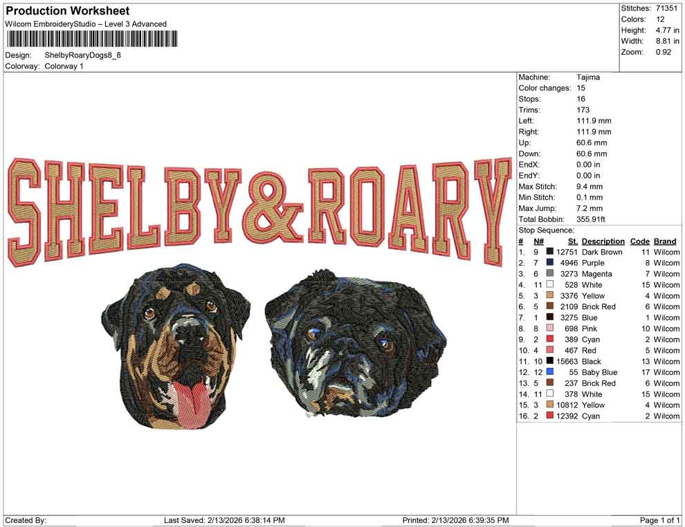 Shelby Roary Dogs