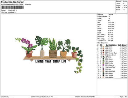 Shelf Life