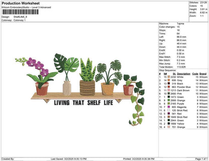 Shelf Life