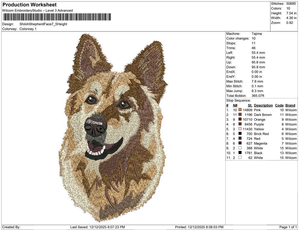 Shiloh Shepherd Face