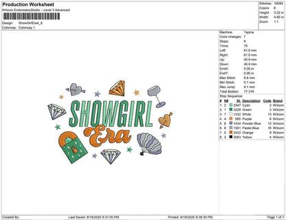 Show Girl Era