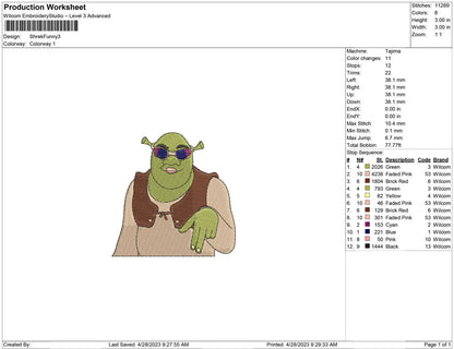 Shrek funny
