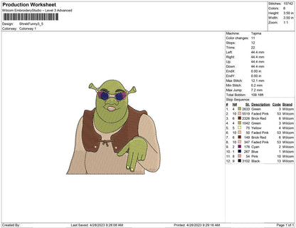 Shrek funny