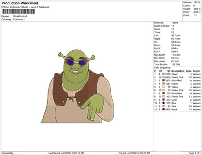 Shrek funny