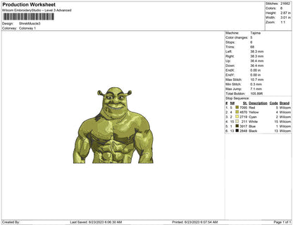 Shrek Muscle