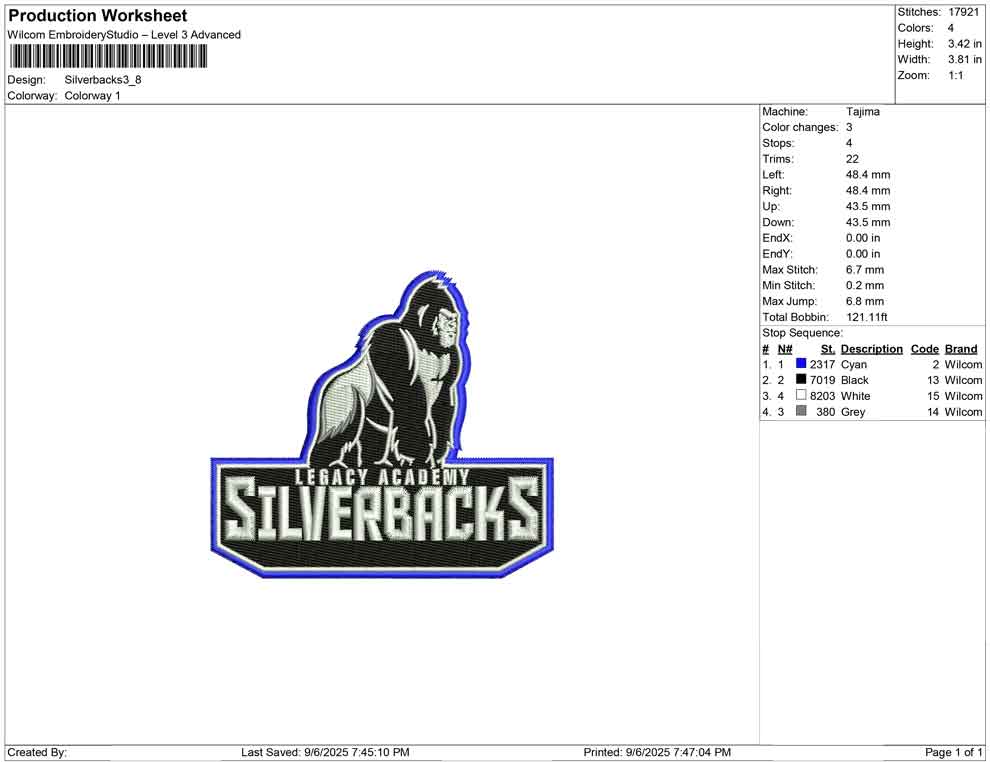 Silverbacks