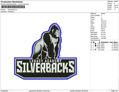 Silverbacks