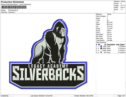 Silverbacks