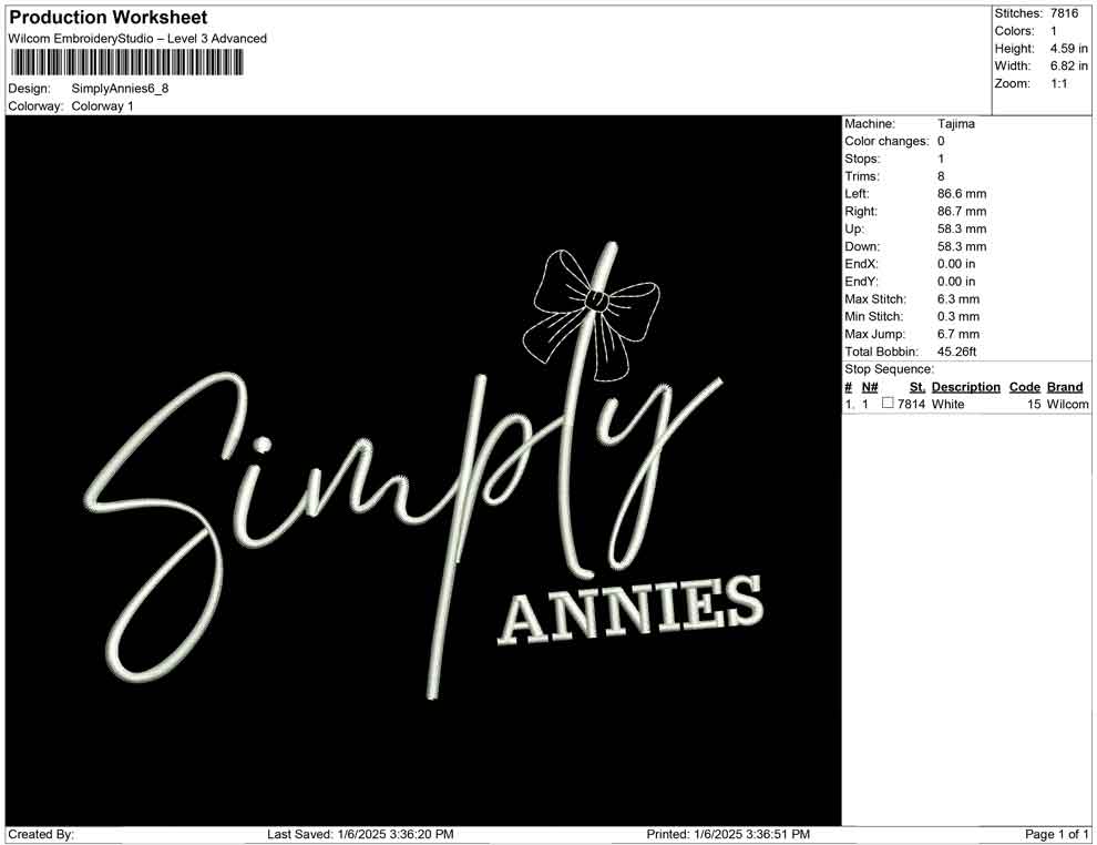 Simply Annies