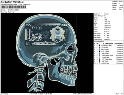 Skull Money