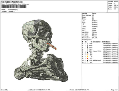 Skull Smoking