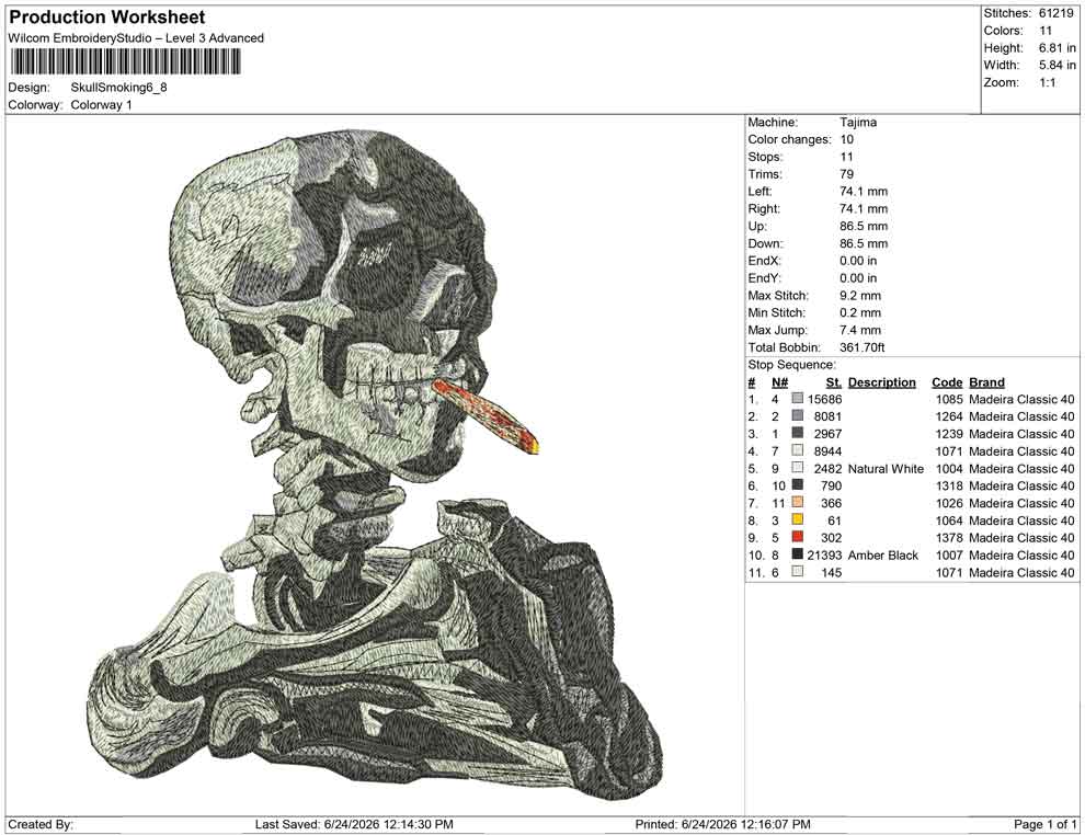 Skull Smoking
