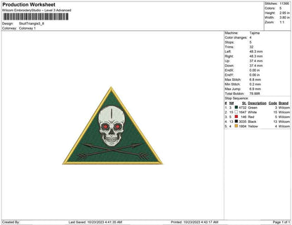 Skull Triangle