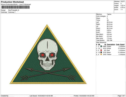 Skull Triangle
