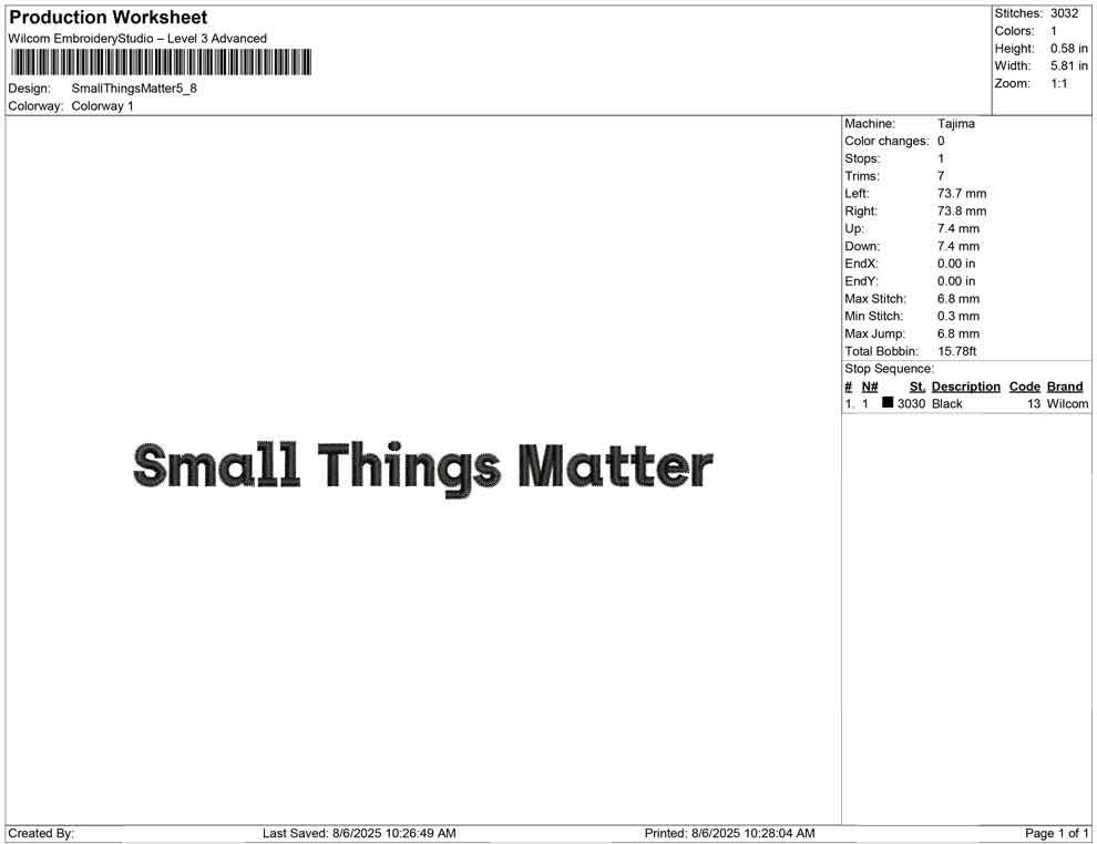 Small Things Matter