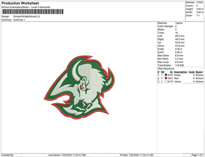 Smoky Hill High School