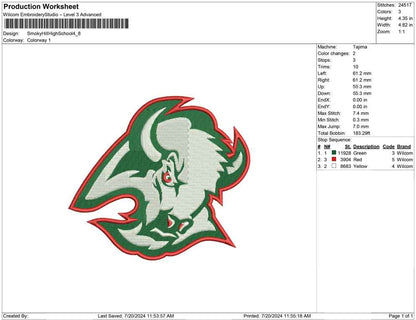 Smoky Hill High School