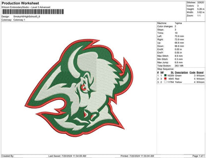 Smoky Hill High School