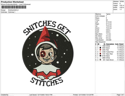 Snitches Get
