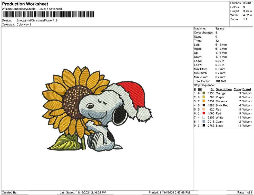 Snoopy Hat Christmas Flower