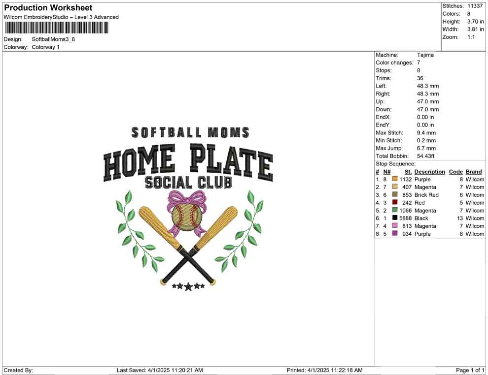 Softball Moms