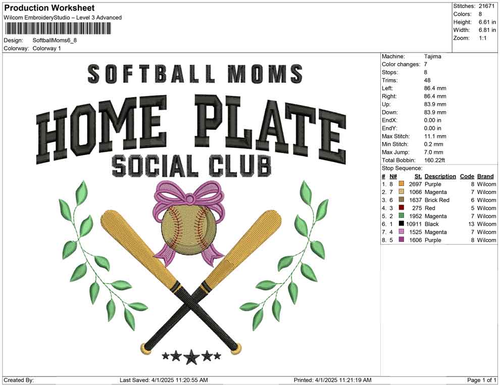 Softball Moms