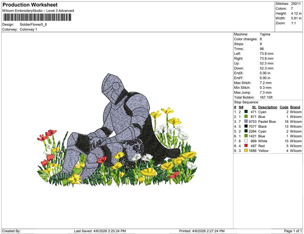 Soldier Flower