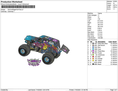 Son Uva Digger Car Toy