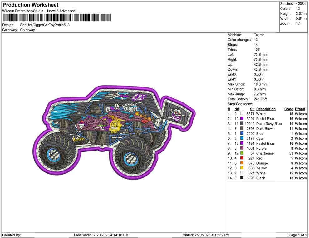Son Uva Digger Car Toy Patch