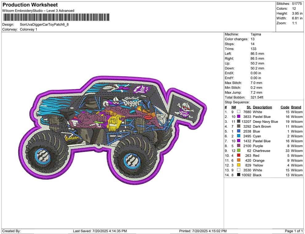 Son Uva Digger Car Toy Patch