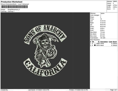 Sons of Anarchy