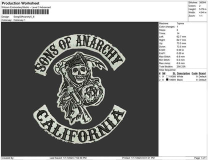Sons of Anarchy
