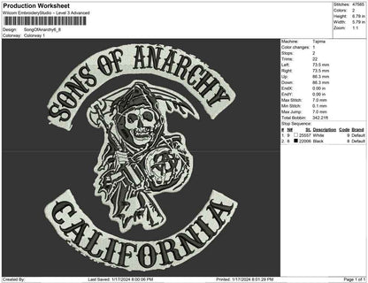 Sons of Anarchy