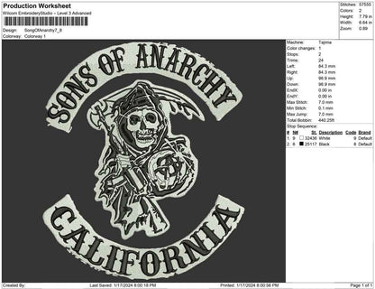 Sons of Anarchy